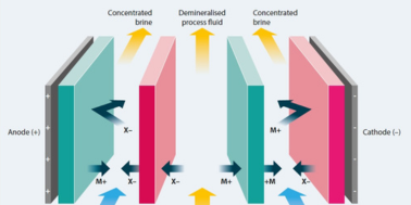 EU TDS_HPI-TAS _Hub images (378 x 189 px)