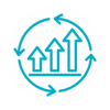 process optimisation